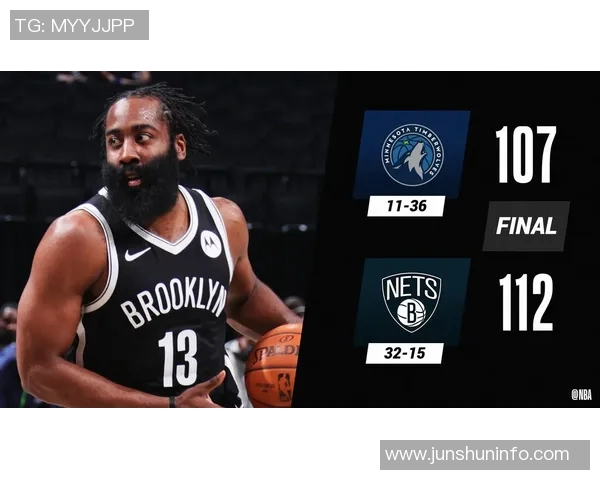 篮网胜雷霆，哈登40分神奇表演点燃全场